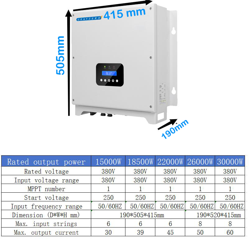 LWS1.2-2.2kw solar pumping inverter